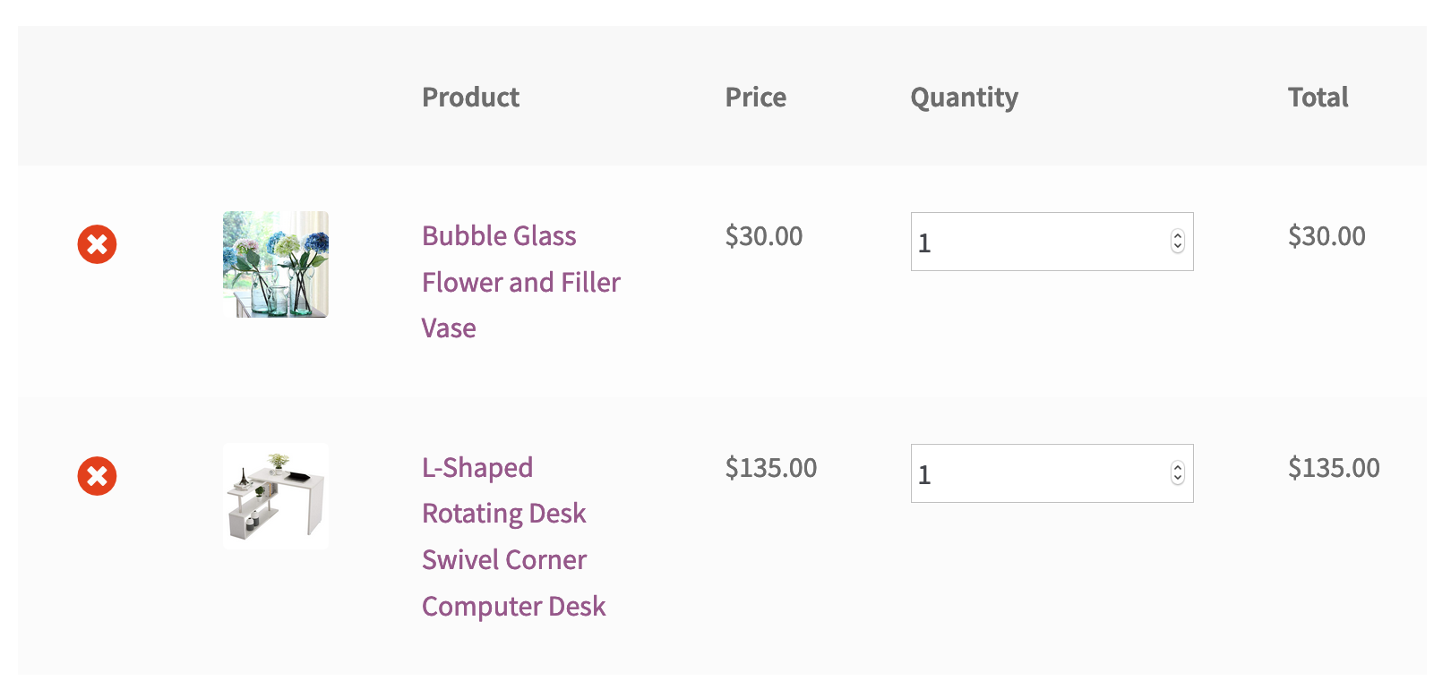 Shipping Classes The Ultimate Tutorial Binary Carpenter