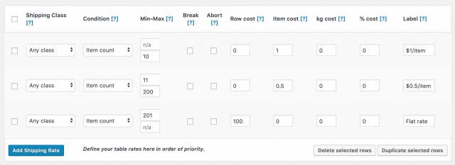 setting shipping cost per item using table rates shipping