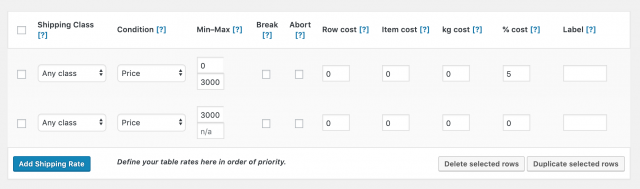 setting up shipping cost rules based on line total