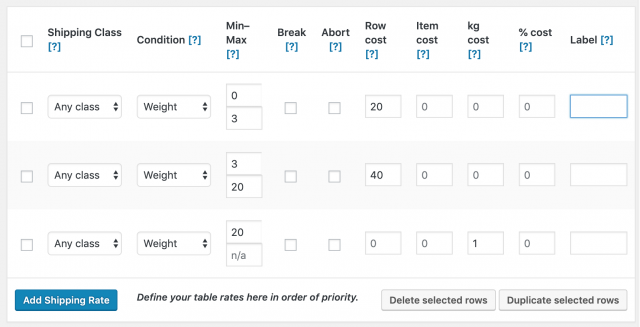 Ultimate WooCommerce Table Rates Shipping Tutorial & Use Cases 2