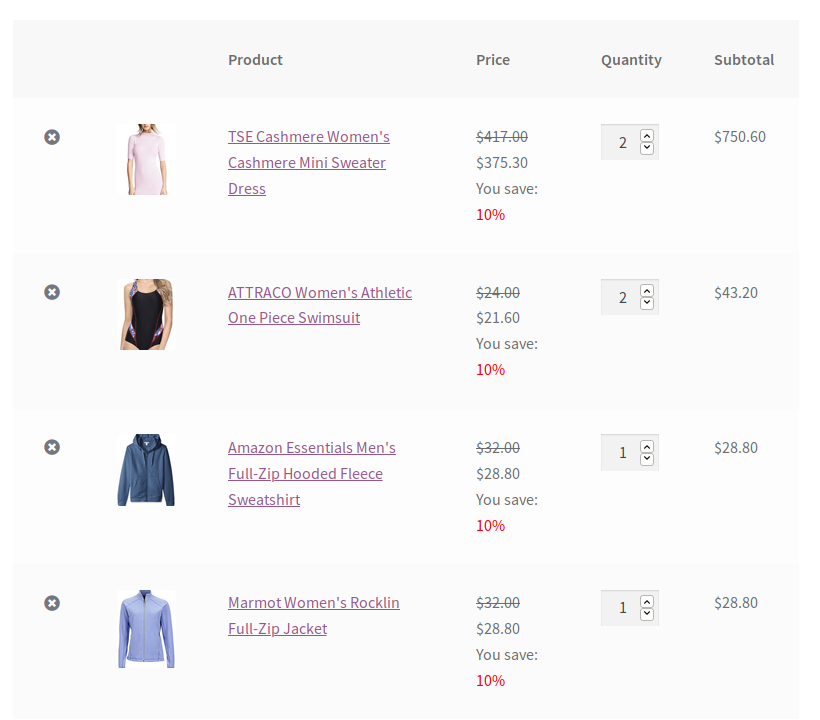 Enable Wholesale Discount In WooCommerce