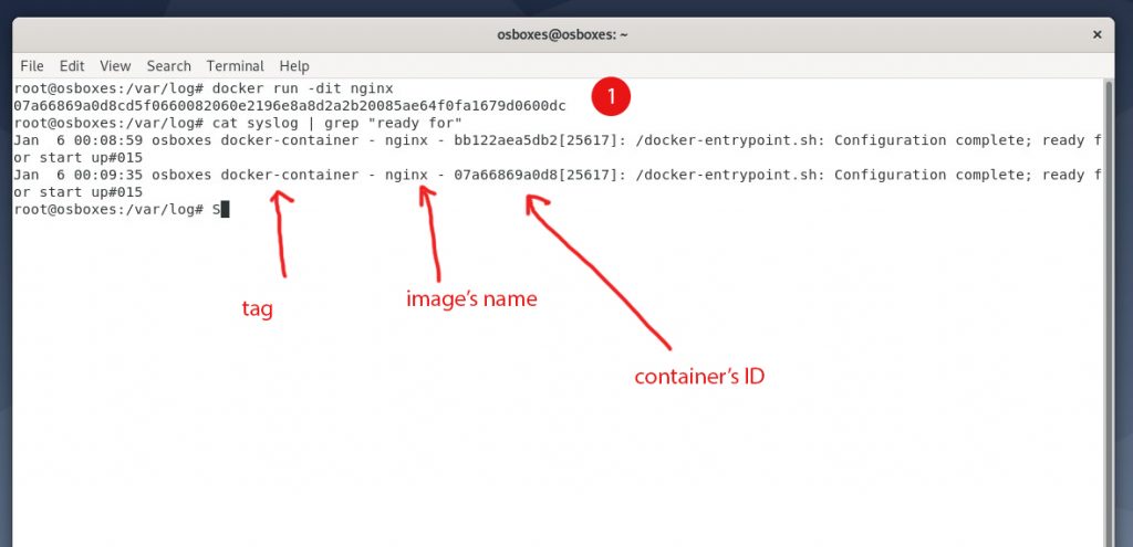 Configure Docker logging with rsyslog - log message in rsyslog